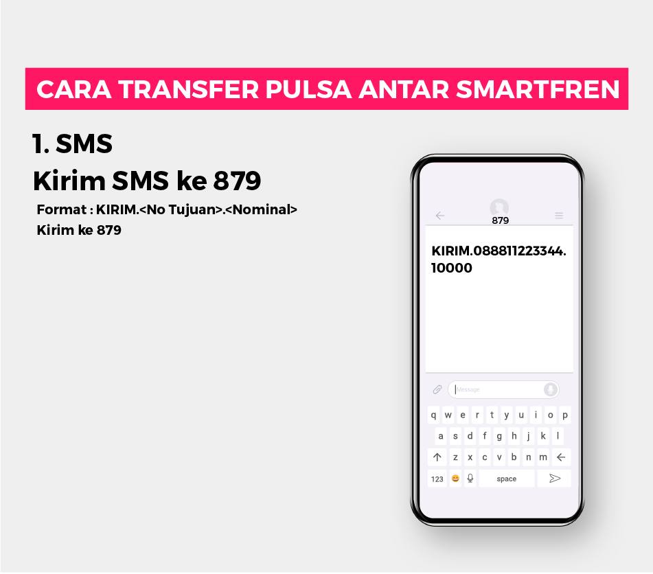 Transfer Pulsa Antar Smartfren 1