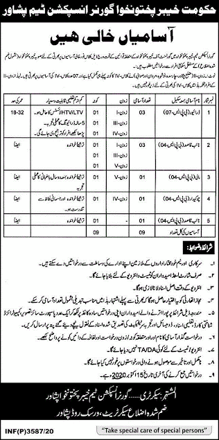 governor-inspection-team-kpk-jobs-2020-latest-advertisement