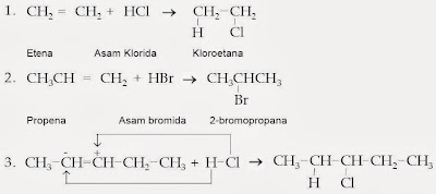  bereaksi dengan hidrogen halida menghasilkan haloalkana Pintar Pelajaran Cara Pembuatan Haloalkana, Sintesis, Senyawa, Gugus Fungsi, Kimia