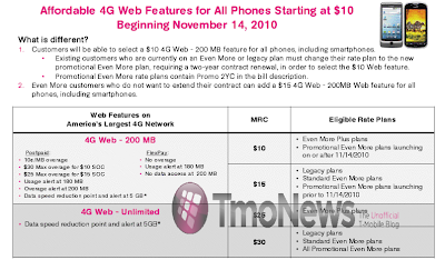 Tmobile 4G Web Plan