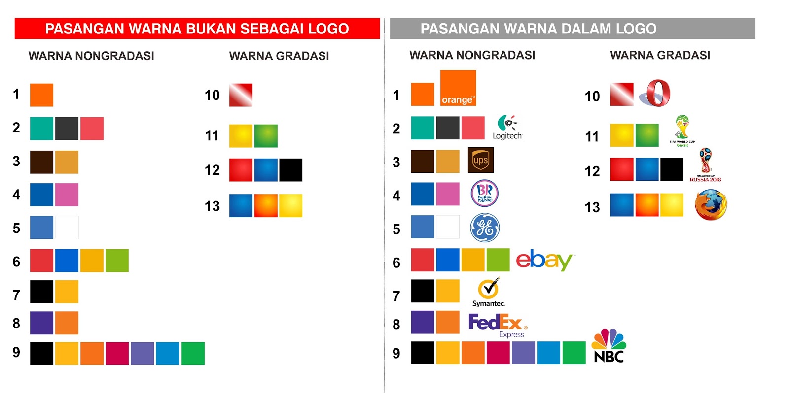  Warna  dalam Logo SangDesStock