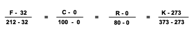 temperature conversion formulae