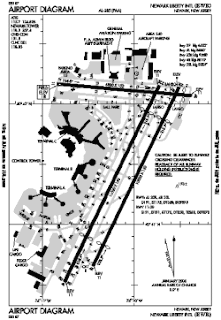 Newark Liberty International Airport