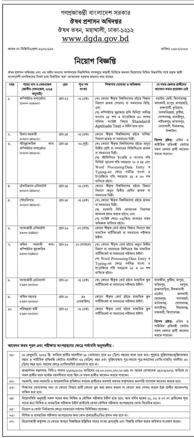 DGDA Job Circular 2023