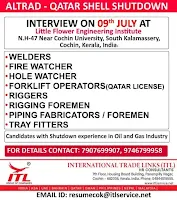 International Trade Links