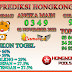 Prediksi Togel Hongkong 02 November 2022