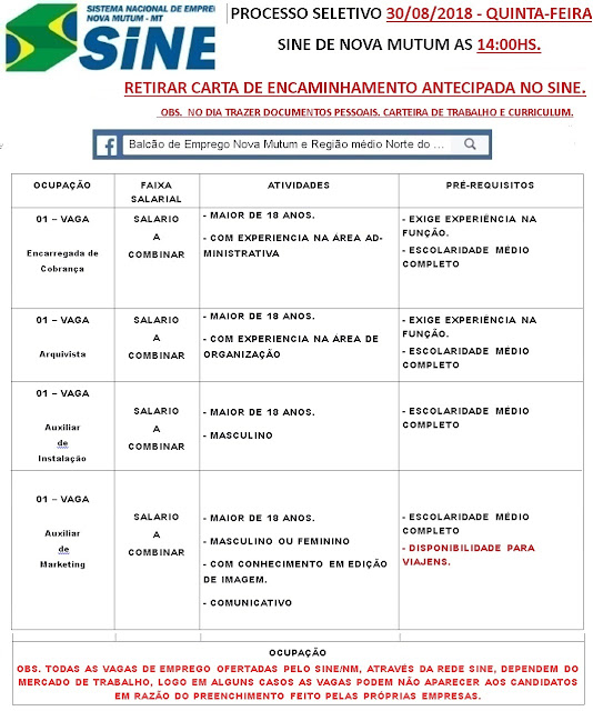 PROCESSO SELETIVO 30/08/2018