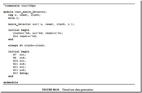 Register Transfer Level Hardware Description with Verilog-0322