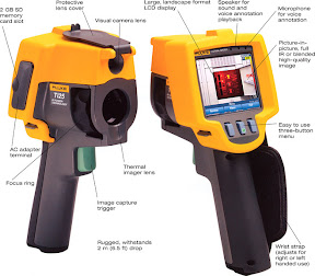 Fluke Thermal Imager