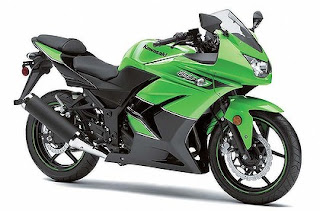 Kawasaki Ninja 250 R