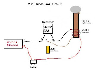 Tesla coil circuit