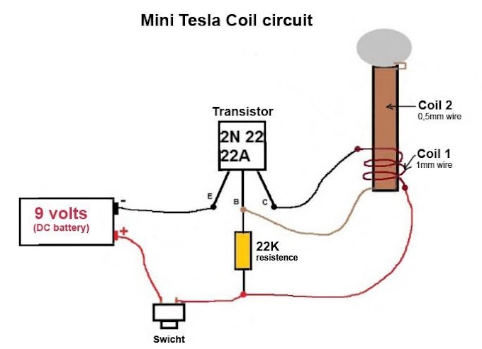 How to make Tesla Coil for Science Project (Homemade Tesla Coil) with E&E Components 