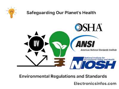 Environmental Regulations and Standards