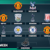 KIKOSI BORA CHA WIKIENDI HII BAADA YA KIVUMBI CHA EPL