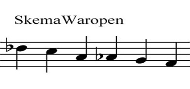 skemamelodiktangganadawaropen