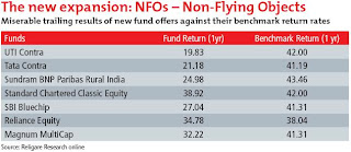 The new expansion: NFOs – Non-Flying Objects