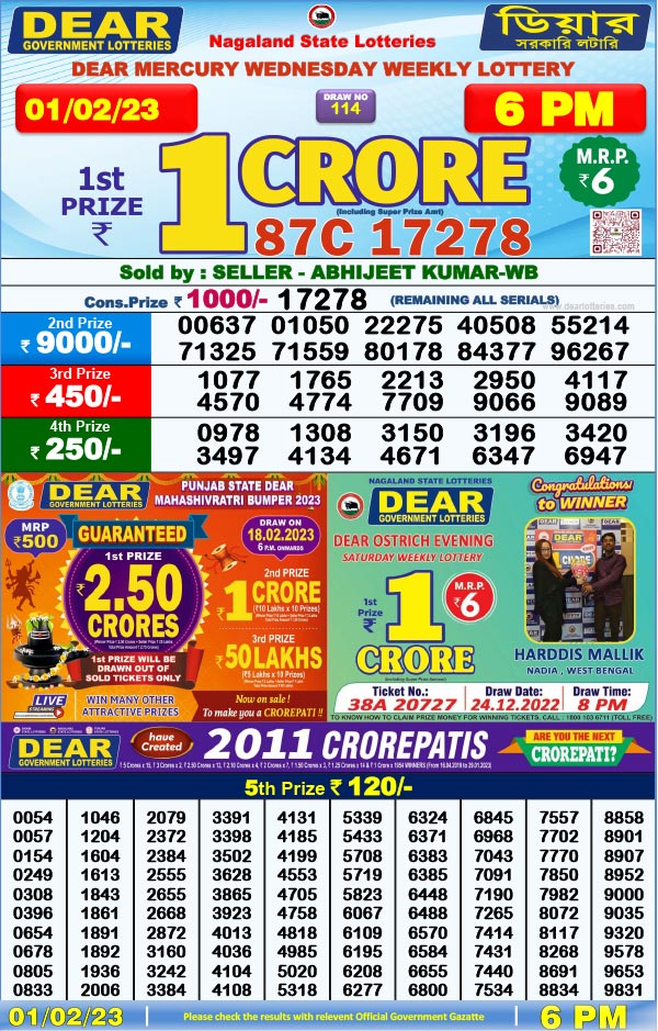 Lottery Sambad Today 01.02.2023 Result - Check Today's Winning Numbers