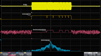 This Barker-coded radar signal uses phase modulation rather than amplitude modulation