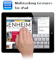 Resurrecting iPad Multi-touch