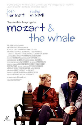 MOZART & THE WHALE