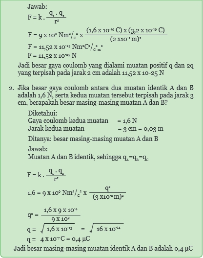 IPA  materi kelas IX