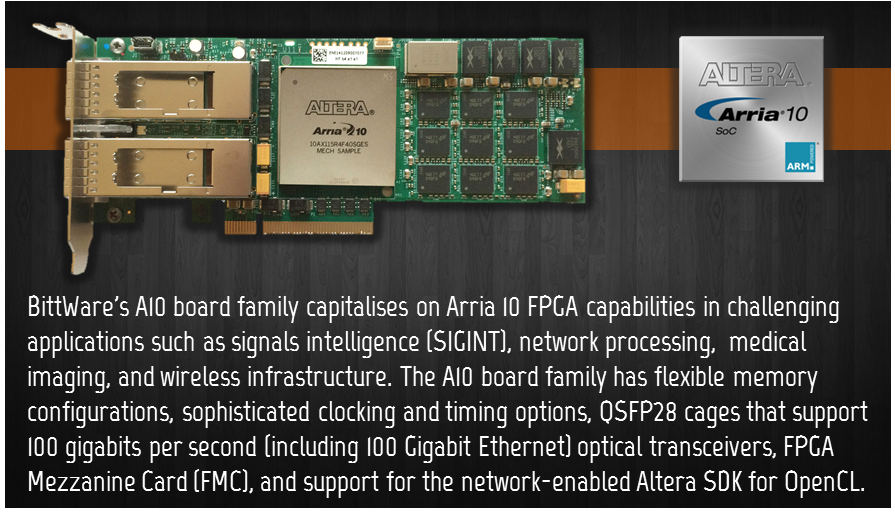 BittWare A10PL3 Low-Profile PCIe x8 Card