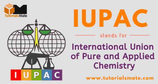 IUPAC Full Form