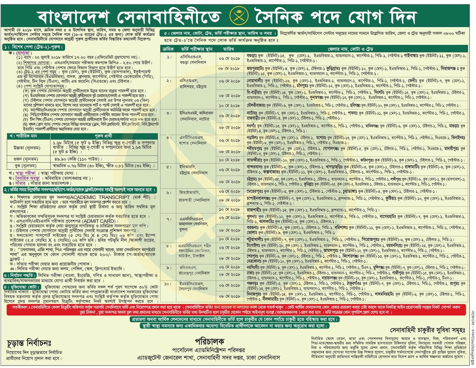 Bangladesh Army Special Occupation Sainik Recruitment Circular 2018 