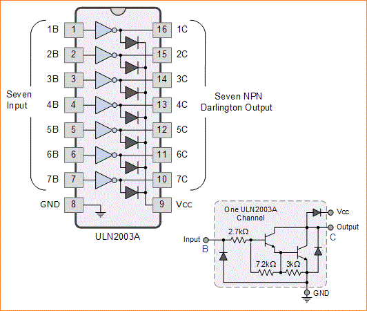 Rangkaian Antarmuka (Interface) Output