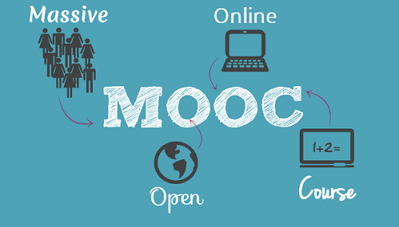 An graphic that uses small images to break down the acronym MOOC: Massive, Open, Online, Course