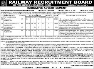 South Central Railway Recruitment 2015 || Last Date 09-11-2015.