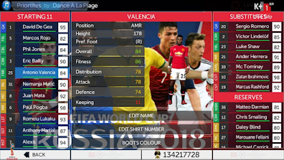 Download FTS 18 MOD FIFA World cup 2018 By NGO QUY TAI