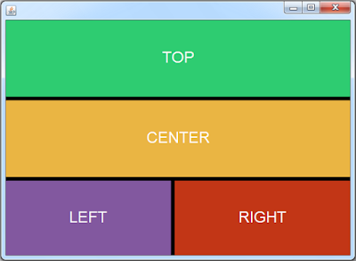 Java Jframe Design Using JPanels