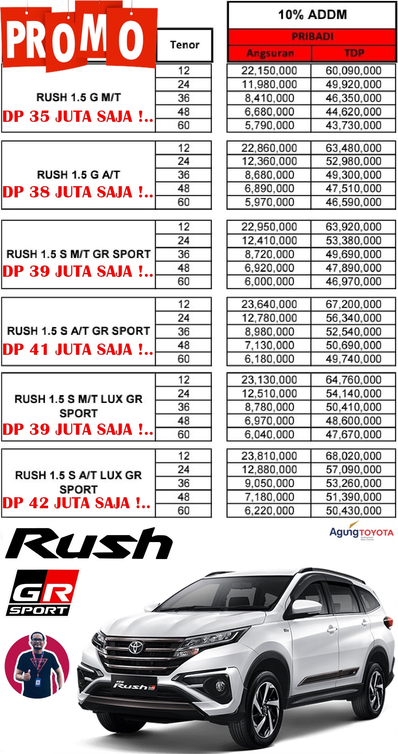 Paket Kredit Toyota Rush Pekanbaru Riau