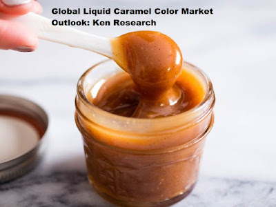 Global Liquid Caramel Color Market