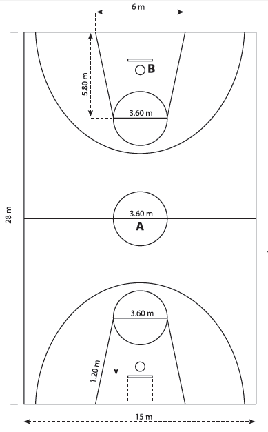Ukuran dan Gambar Lapangan Basket, Papan Pantul, Keranjang 