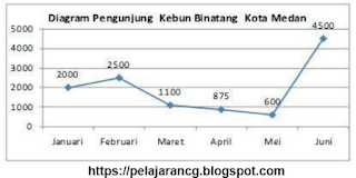 https://pelajarancg.blogspot.com/