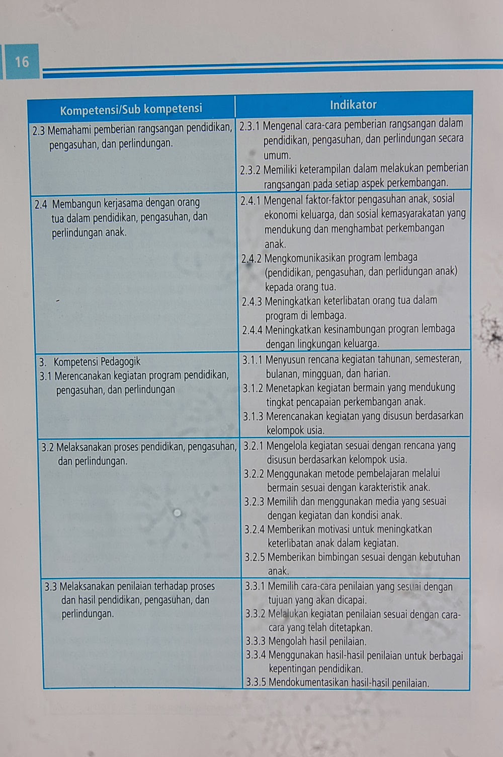 Contoh Berita Hak Dan Kewajiban - Contoh 37