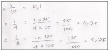 Latihan Matematika Kelas 5 SD