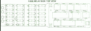 Fuse Box Diagram Mercedes 230