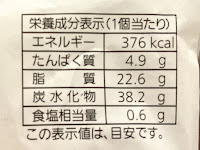 栄養成分表示