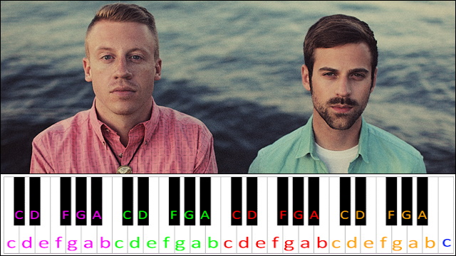 Can't Hold Us by Macklemore & Ryan Lewis Piano / Keyboard Easy Letter Notes for Beginners