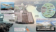 This is the prosed new London airport to be built across the mouth of the . (airport)
