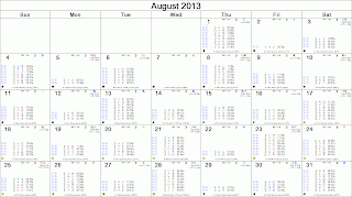 August 2013  Astrological Calendar - Transits for London, England, The FTSE