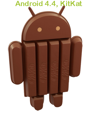 The next version of Android to be named KitKat 