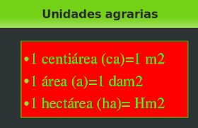 Blog para 6º de Primaria: Medidas agrarias