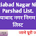 Ghaziabad Nagar Nigam Parshad List | गाजियाबाद नगर निगम पार्षद लिस्ट