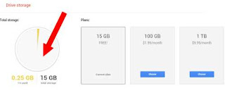  Cara Lihat Sisa Space Penyimpanan Di Google Drive Android
