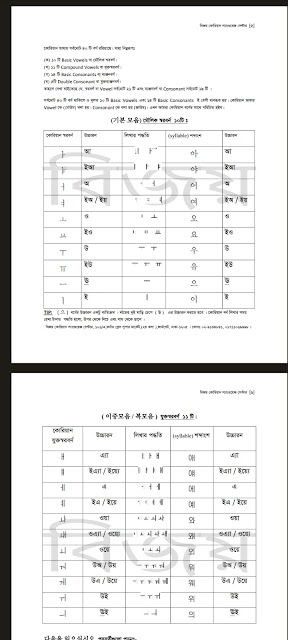 Korean Basic Book Bangla PDF
