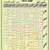 تحضير مصفوفة الترم الثانى ثالث ابتدائى